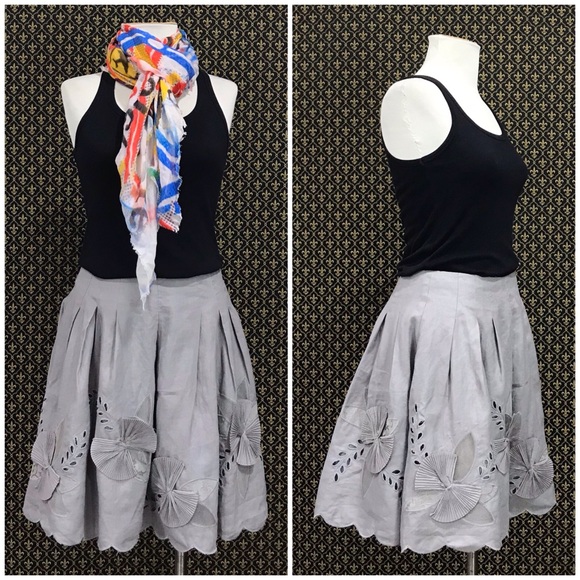 Anthro “Fertile Loam Mini” by Elevenses - Picture 3 of 7